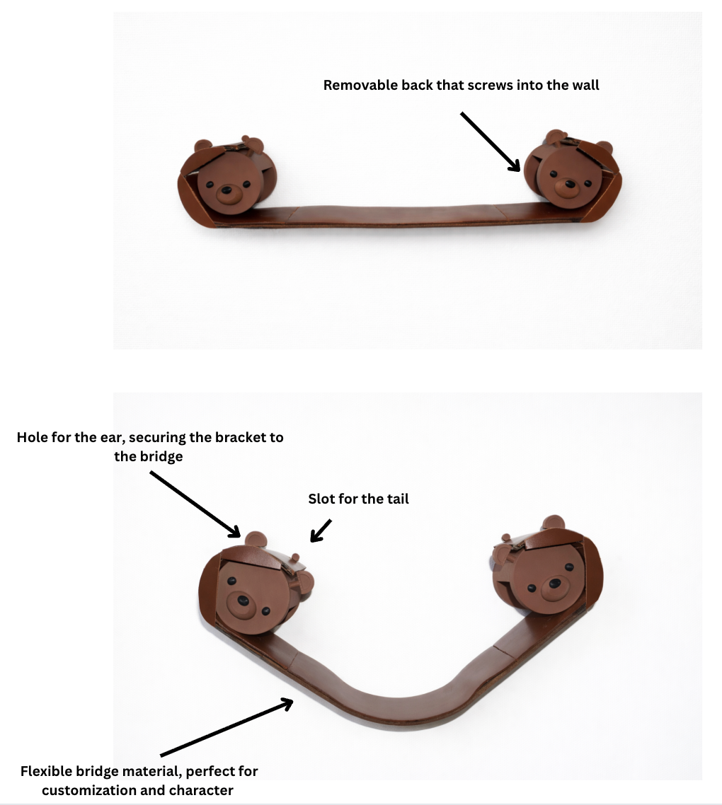 Annotated views explaining the removable back, ear and tail attachments, and flexible bridge
