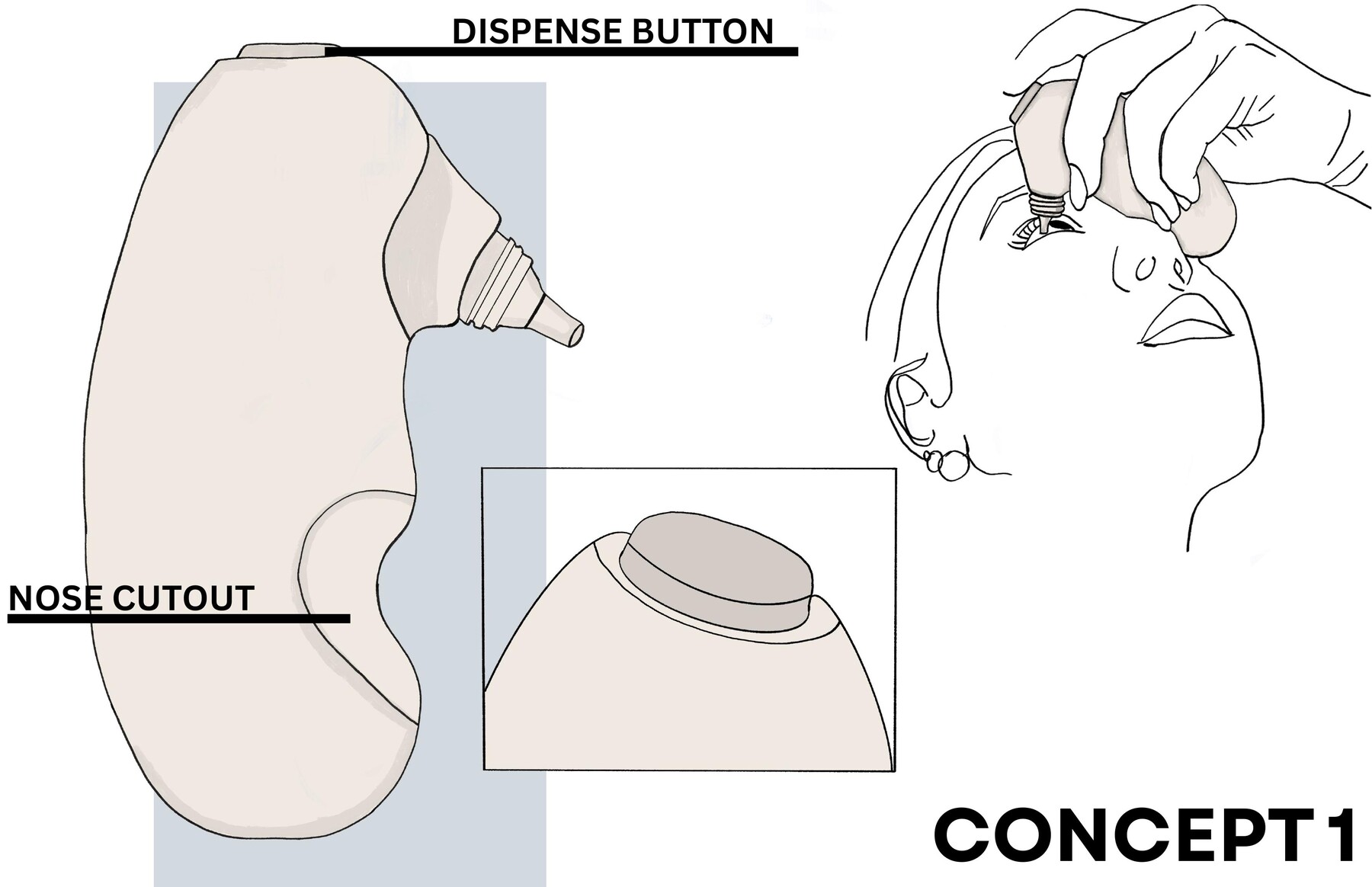 Final concept 1 with nose cutout and top dispense button