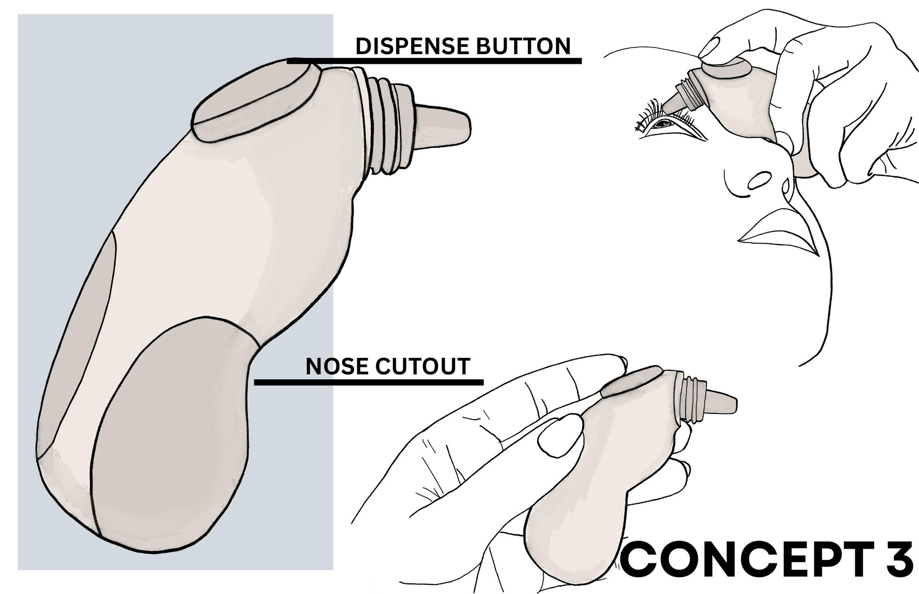 Final concept 3 with side grip and dispense button