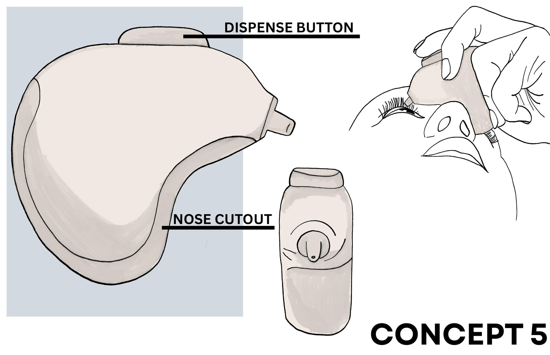 Final concept 5 with wraparound face-supported form
