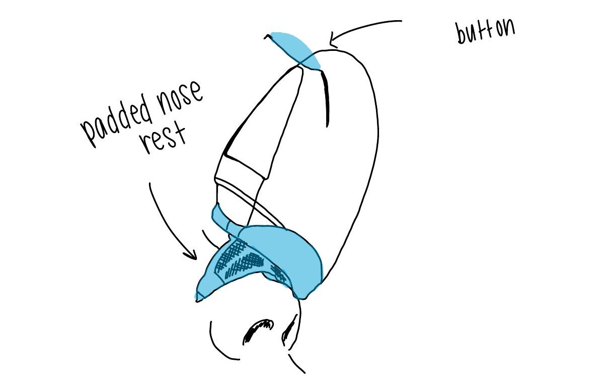 Early padded nose-rest eyedrop concept