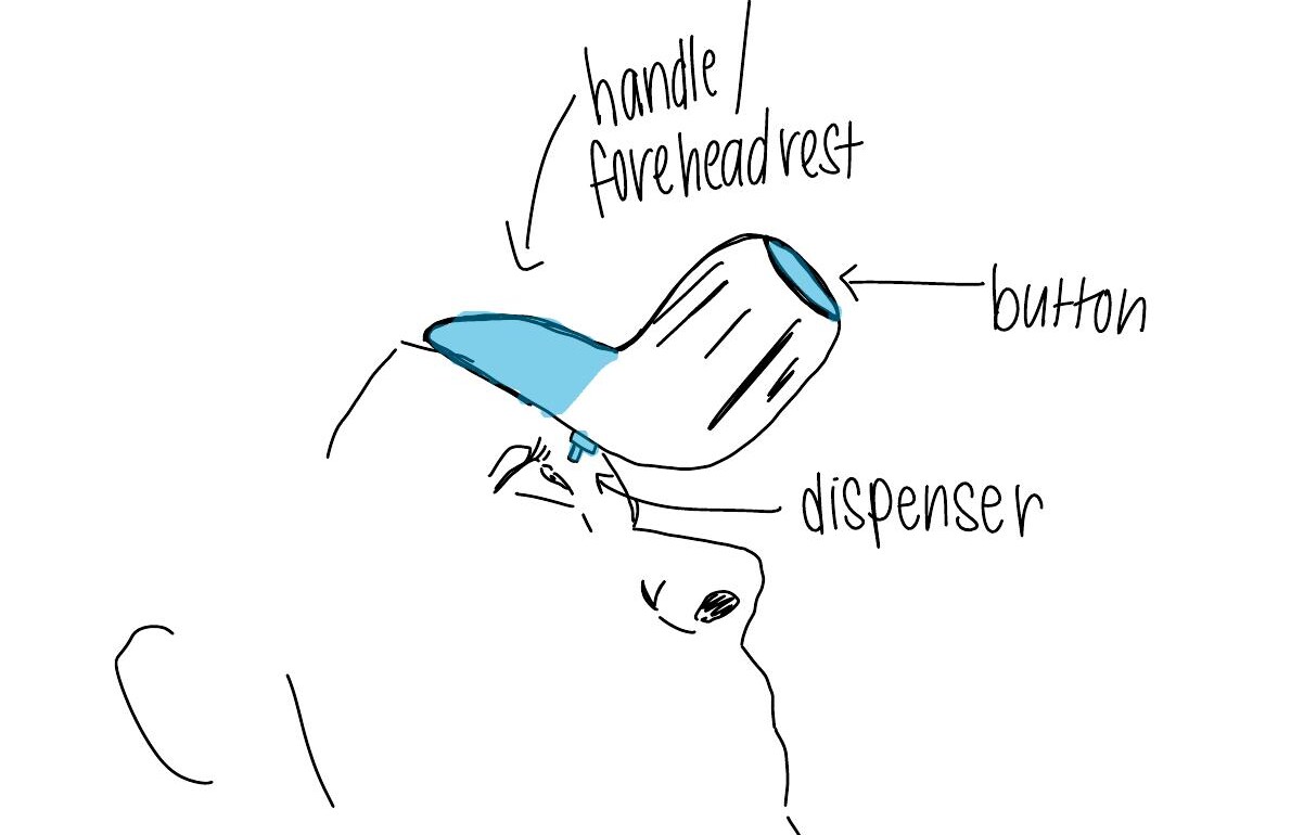 Early one-handed dispenser concept
