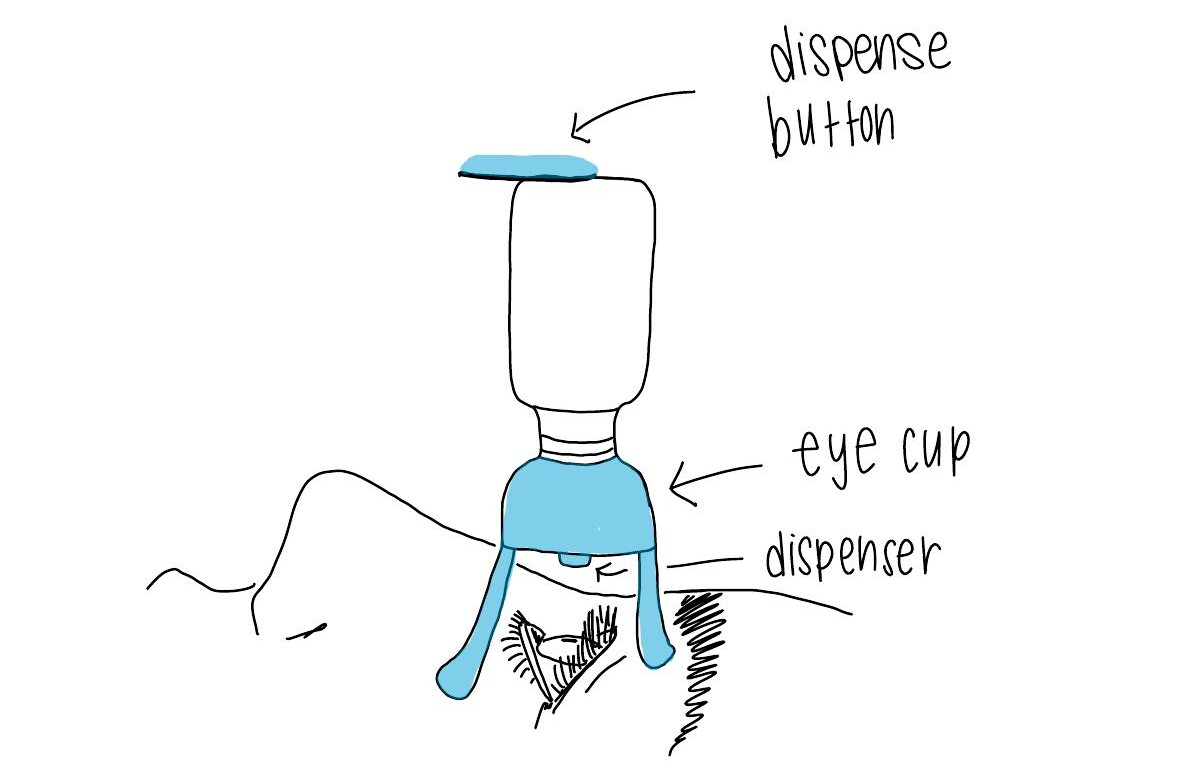 Early eyedrop cup and button concept