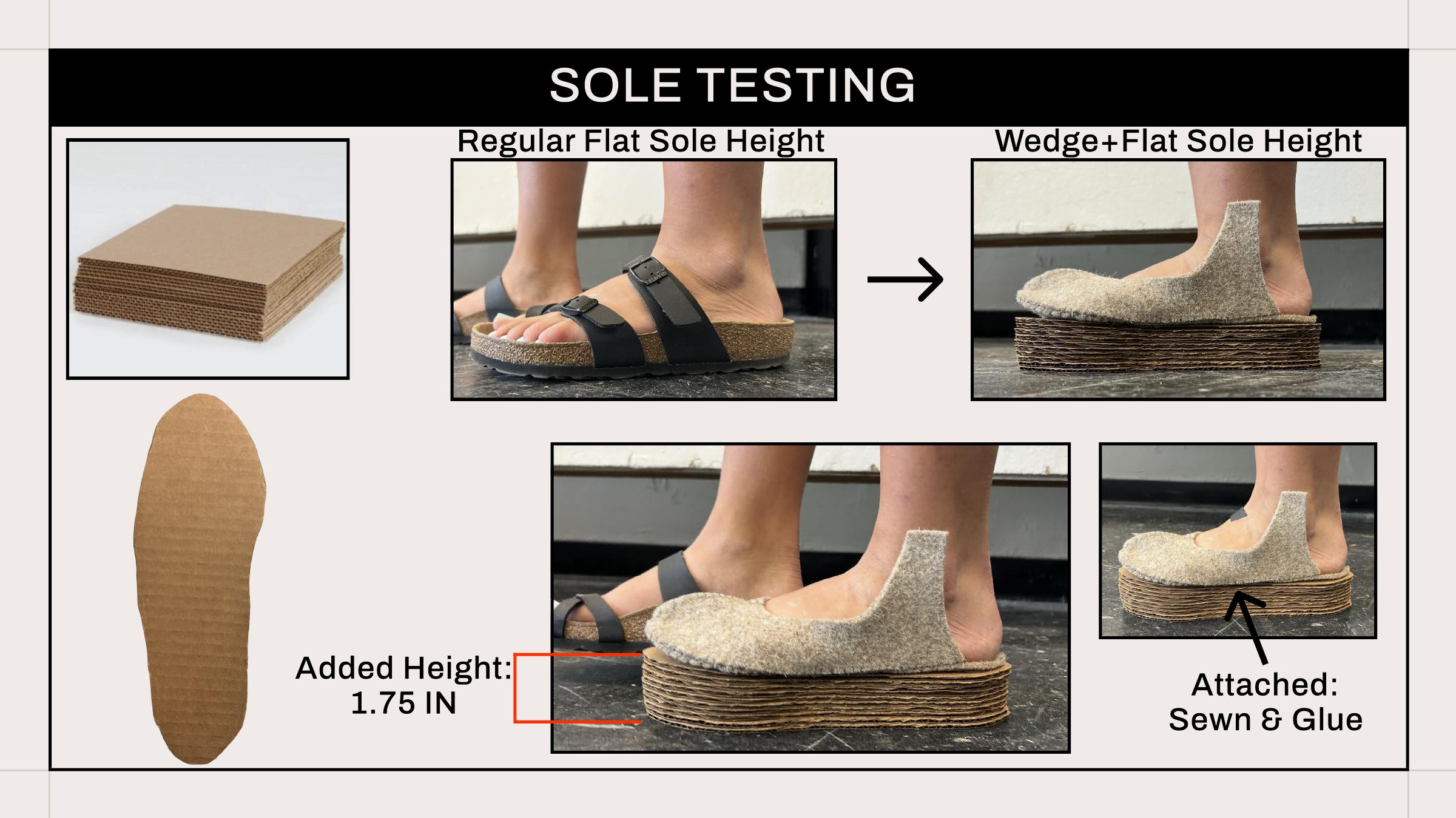 Testing a flat sole and a wedge platform sole