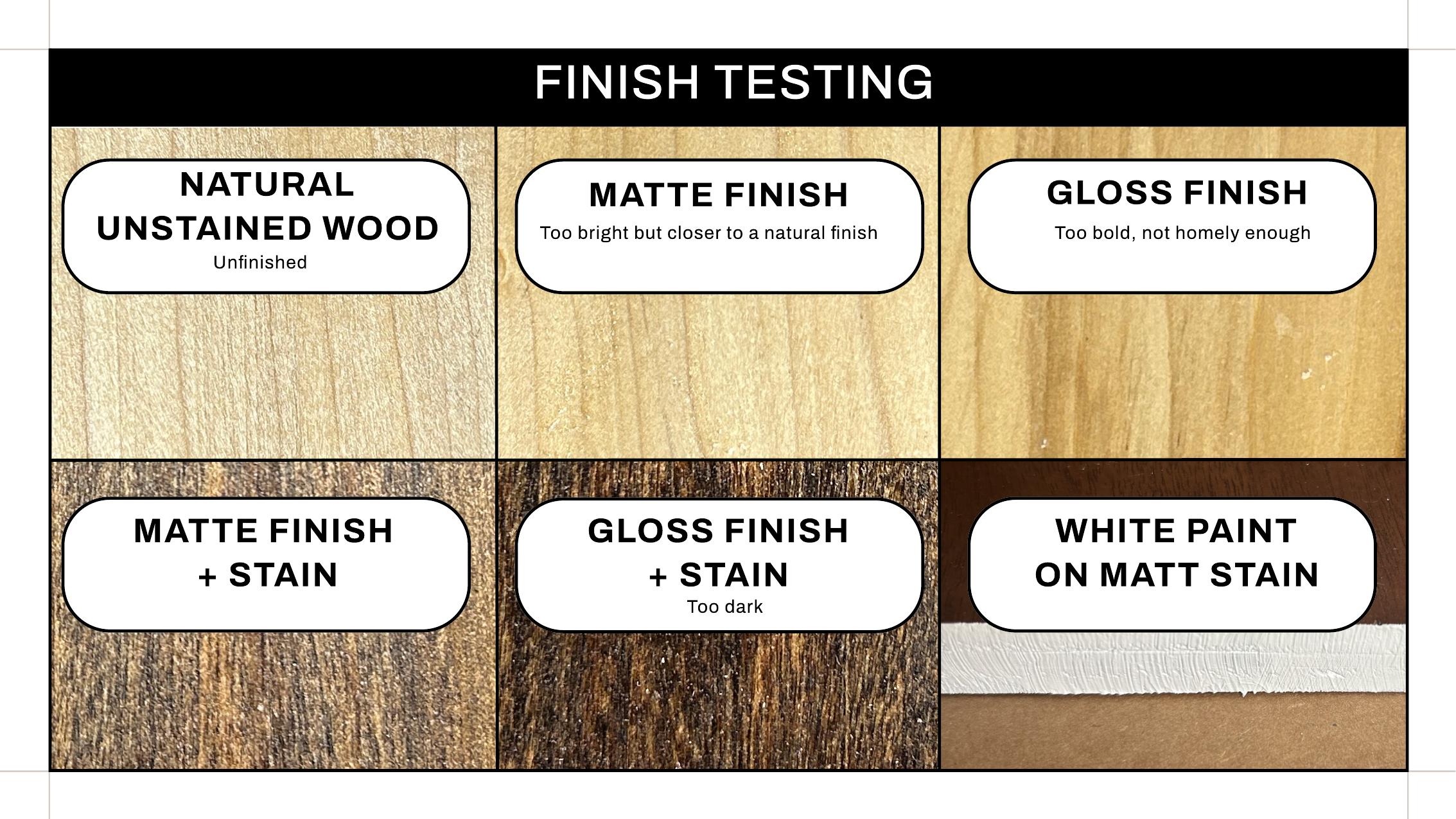 Wood finish tests comparing natural, matte, gloss, stained, and painted samples